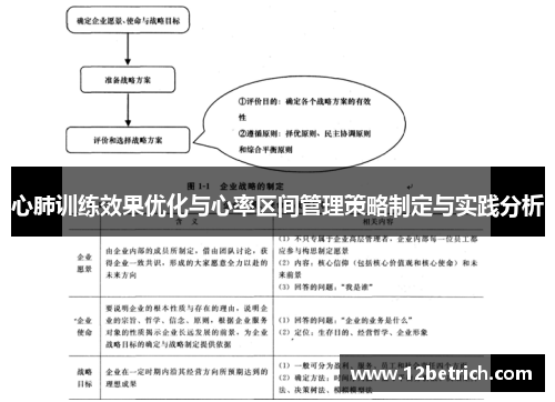 心肺训练效果优化与心率区间管理策略制定与实践分析