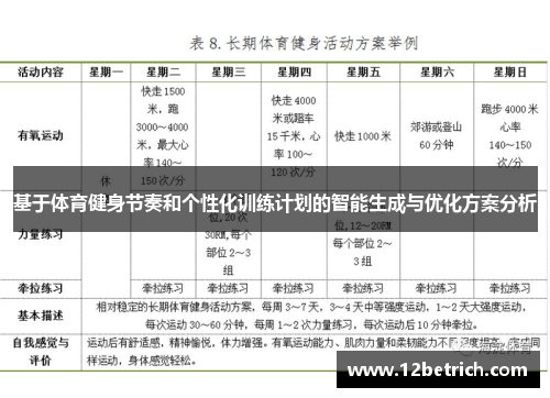 基于体育健身节奏和个性化训练计划的智能生成与优化方案分析