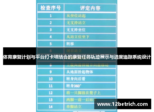 体育康复计划与平台打卡墙结合的康复任务轨迹展示与进度追踪系统设计