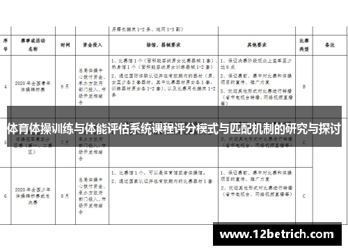 体育体操训练与体能评估系统课程评分模式与匹配机制的研究与探讨